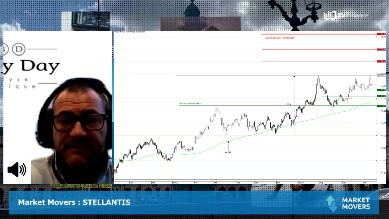 STELLANTIS Tous Les Feux Sont Au Vert Tvfmedia Fr