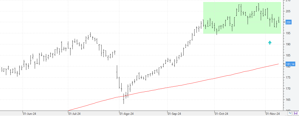 c111124aena