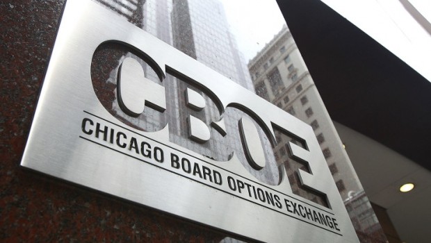 cboe bats