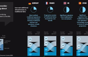 ep archivo infografia del estudio telco mobile and fixed broadband connectivity elaborado por la ep archivo infografia del estudio telco mobile and fixed broadband connectivity elaborado por la