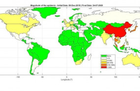 ep el mapa mundial de la magnitud final de la epidemia de coronavirus generado con el modelo