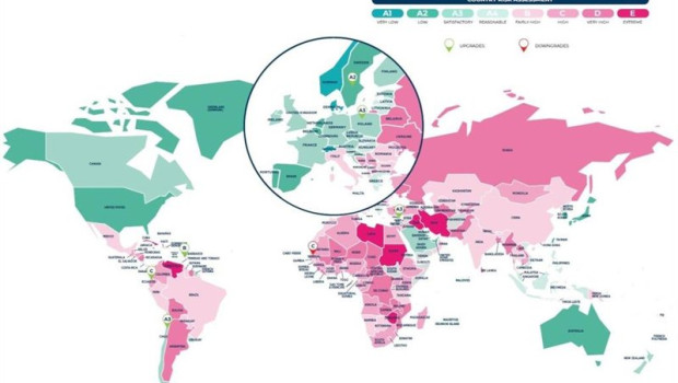 ep espana se situa entre las economias avanzadas con menor nivel de riesgo por delante de alemania o