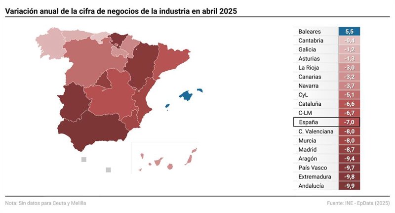 ep mapa con variacion anual del indice general de cifra de negocios de la industria