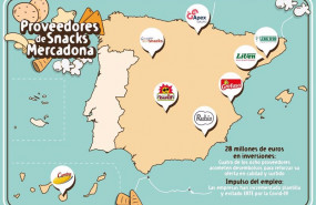 ep proveedores especialistas de snacks de mercadona