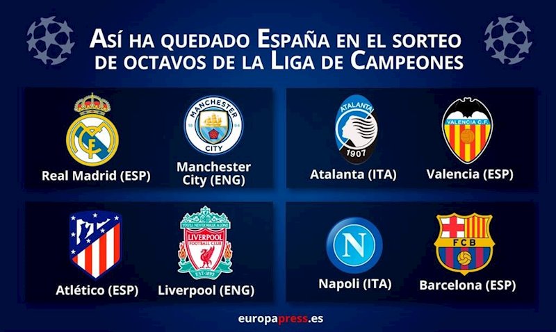 ep sorteo de octavos de final de la liga de campeones