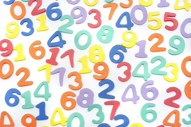 numeros numbers