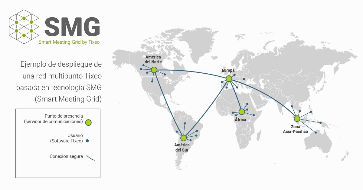 1560951661 tixeo smg es hr