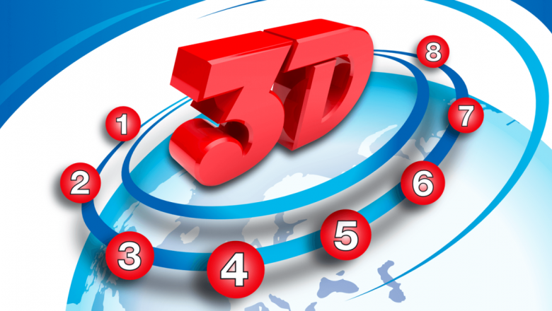 1578493926 pantallazo web 3dworldes