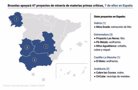ep mapa con los siete proyectos de materias primas que apoyara bruselas en espana