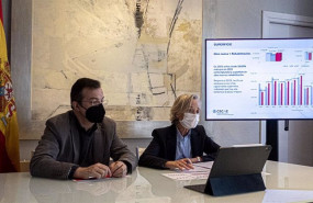 ep presentacion de los datos de visados