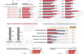 1583400664 infograf a 8 mfundacioncyd media 1583400664 infograf a 8 mfundacioncyd media