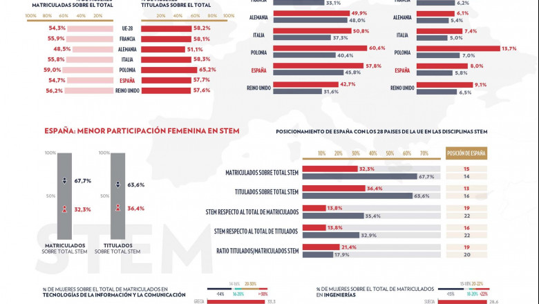 1583400664 infograf a 8 mfundacioncyd media