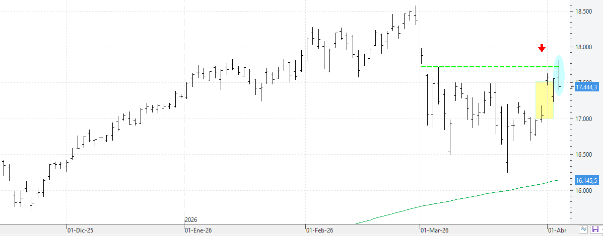c070426ibex c070426ibex
