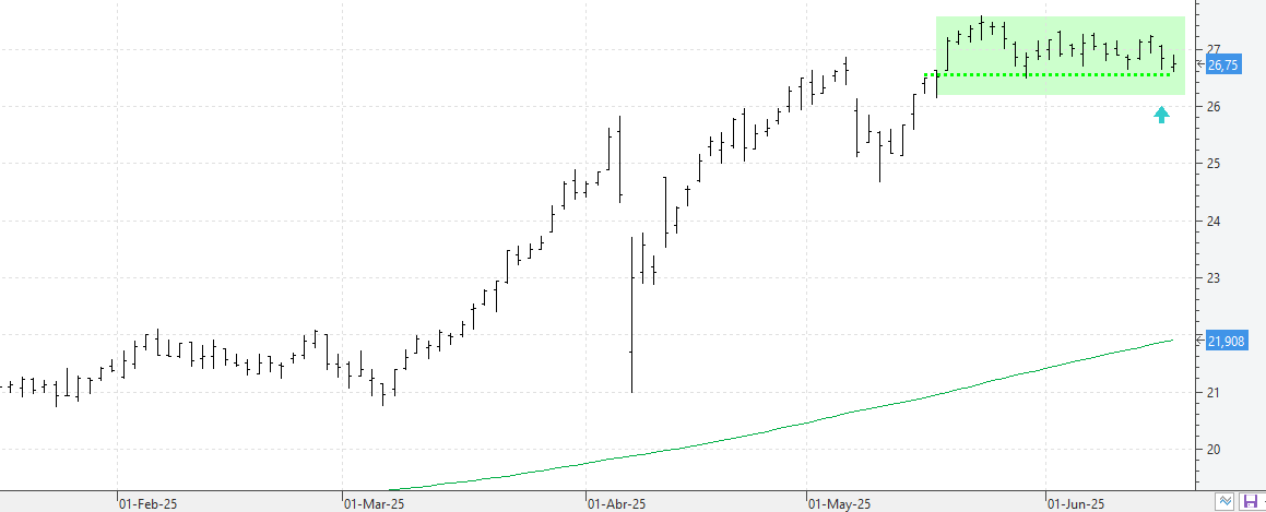 c170625endesa c170625endesa