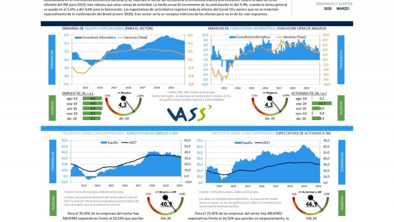 1584440308 tic monitor vass marzo 2020 page 0001