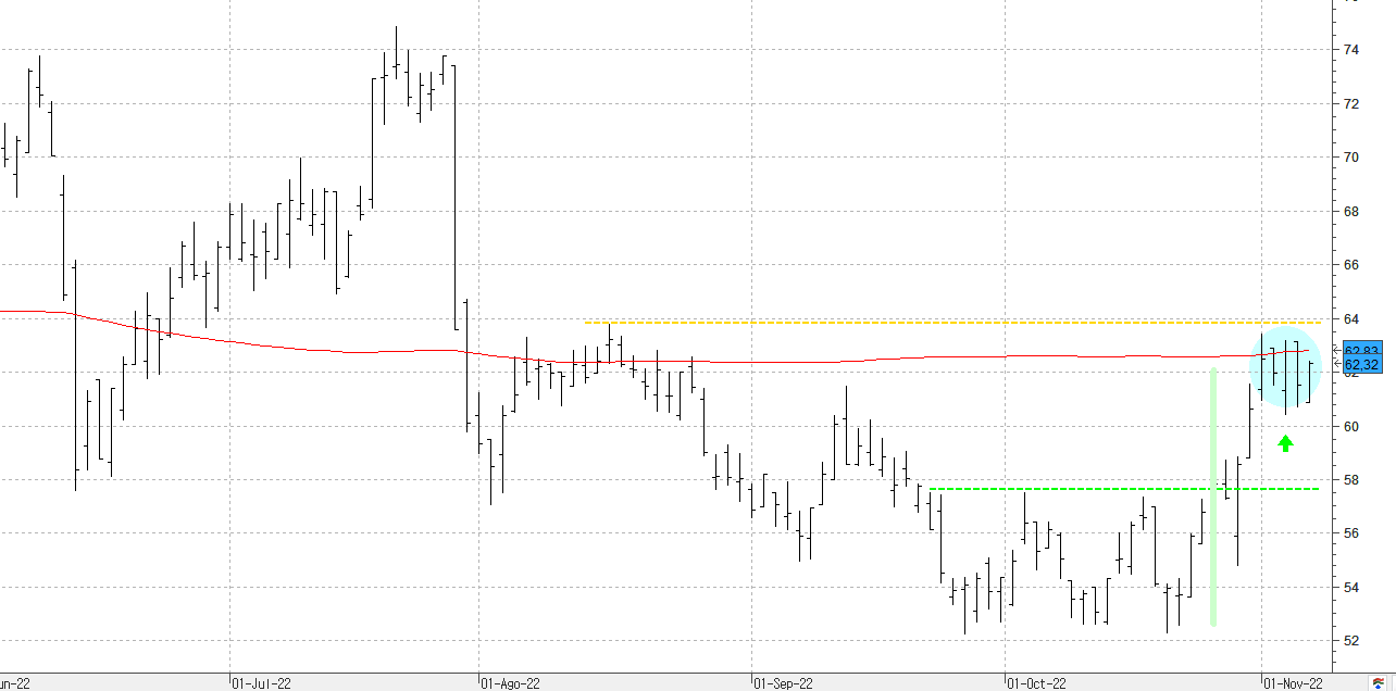 a081122pharmamar