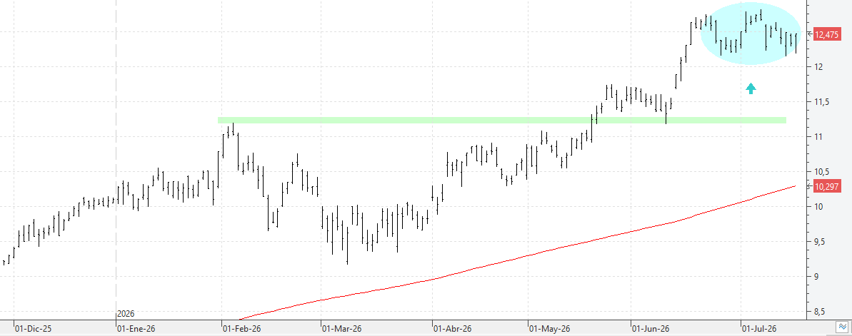 c160726caixabank