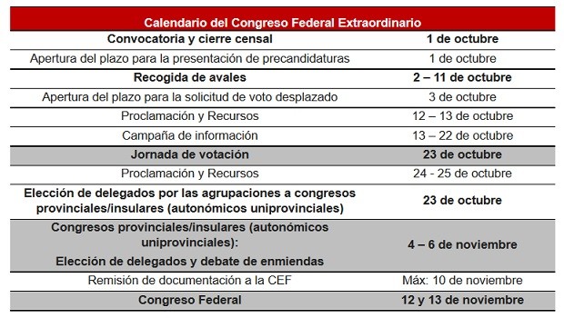 Calendario PSOE