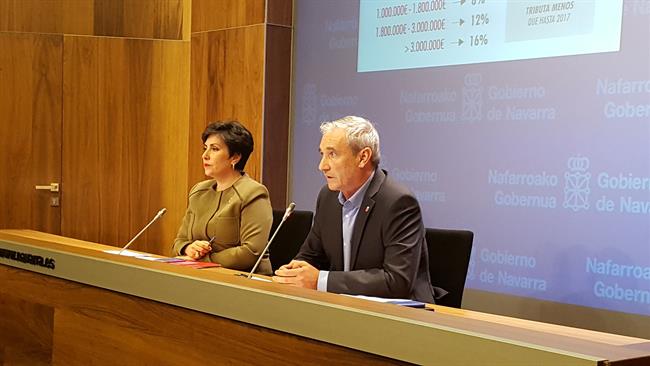 ep maria solanamikel aranburu