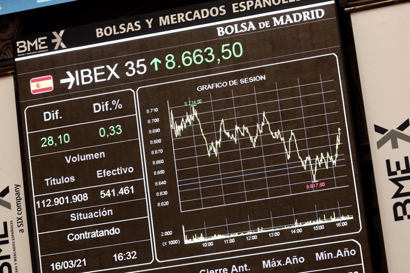 El Ibex pierde los 8.600 puntos por la mínima presionado por Inditex y Cellnex