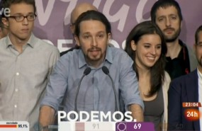 podemos elecciones valoraciÃƒÂ³n