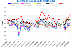 1568969637 aleasoft 20 9