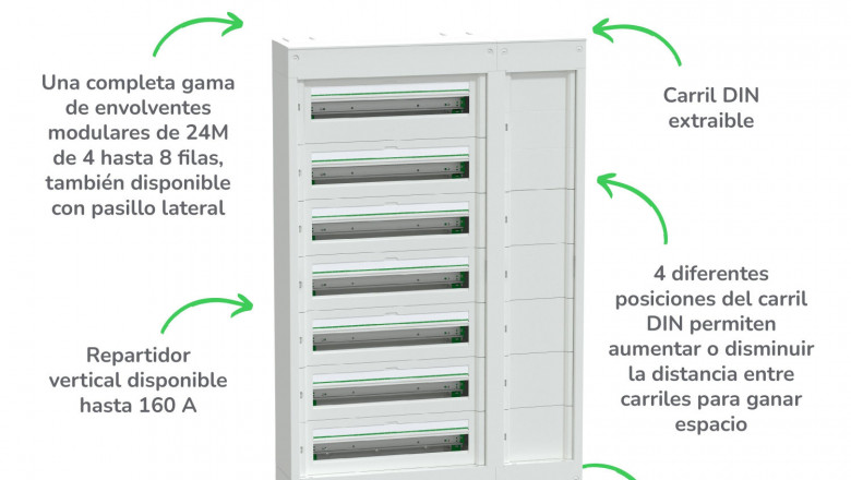 1651216173 schneider electric presenta las nuevas envolventes prismaset s hasta 160 a 