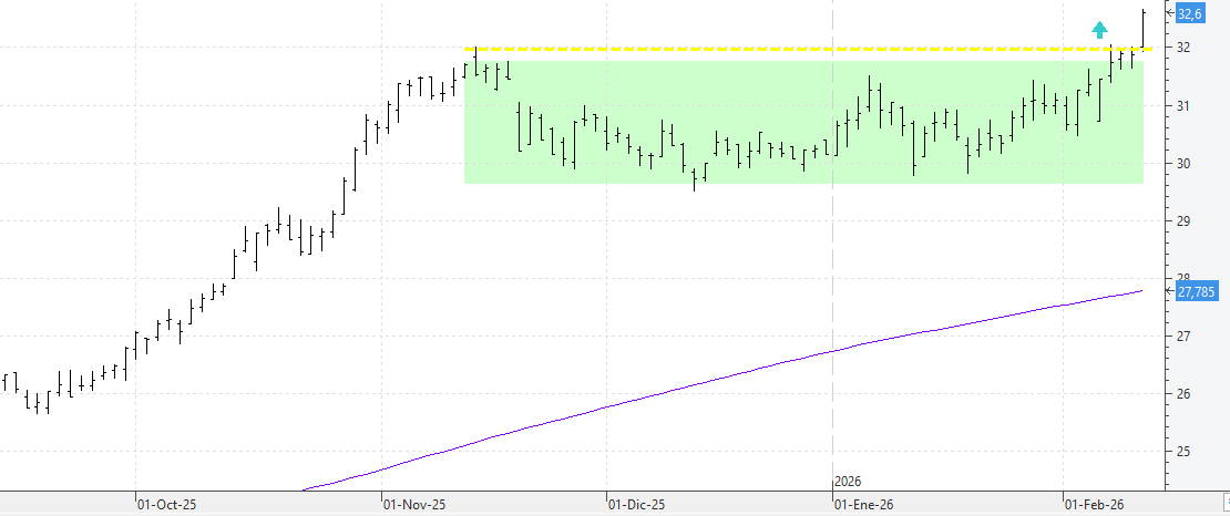 c110226endesa c110226endesa