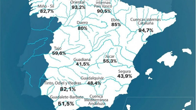ep situacion de los embalses a fecha de 14 de abril de 2020 ep situacion de los embalses a fecha de 14 de abril de 2020