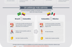 infografia brecha genero 20230830102023 infografia brecha genero 20230830102023