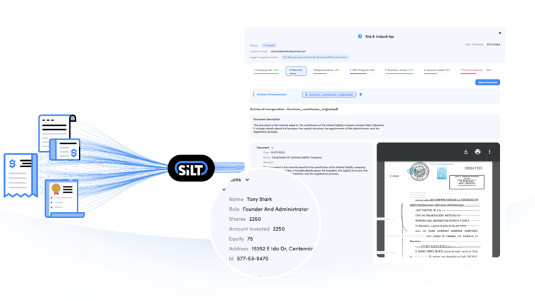 silt finaliza 2024liderando  verificacion automatizada de empresas 