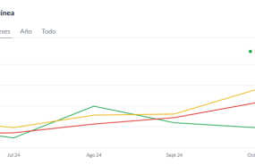 202 digital reputation 202 digital reputation