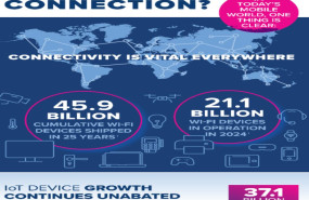 easypass infographic 2024 1