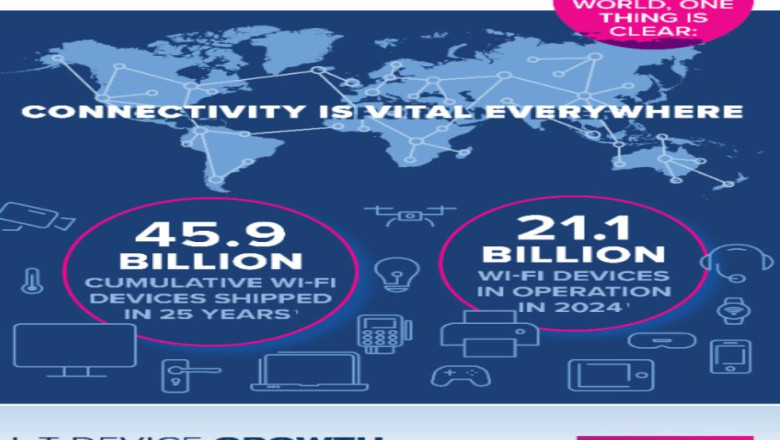 easypass infographic 2024 1