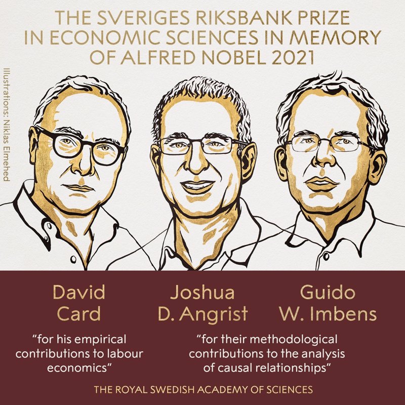 David Card, Joshua Angrist y Guido Imbens ganan el Premio Nobel de Economía