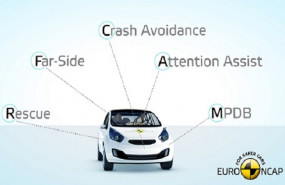 ep nuevas pruebas de euro ncap