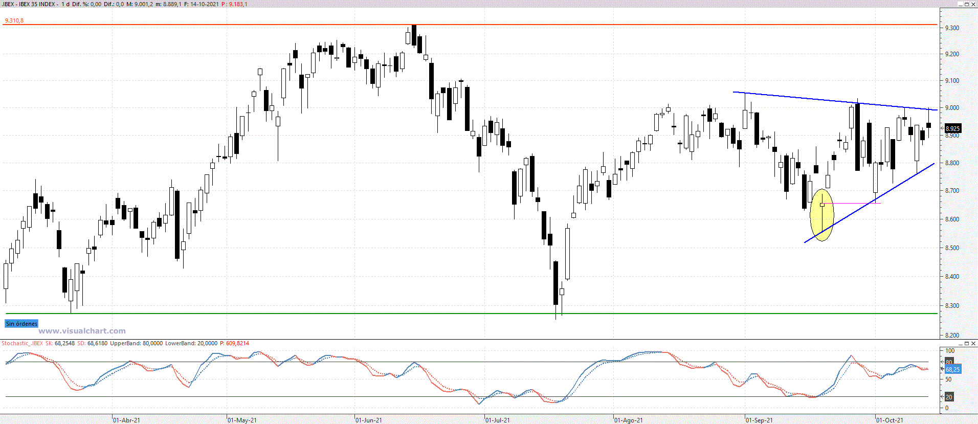 ibex151021 ibex151021