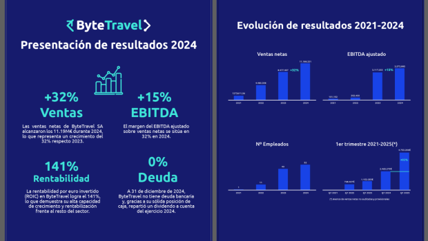 resultados 2024 boletin 