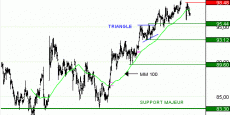 sodexo250320190326080957 sodexo250320190326080957