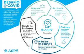 1619424328 saludemocionalaspy 1