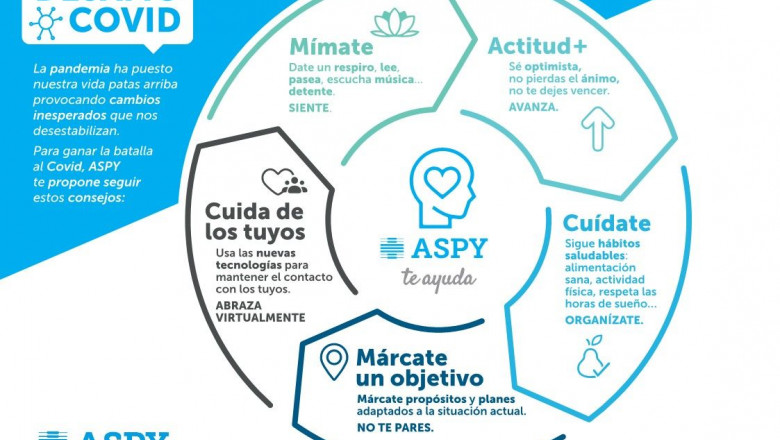 1619424328 saludemocionalaspy 1