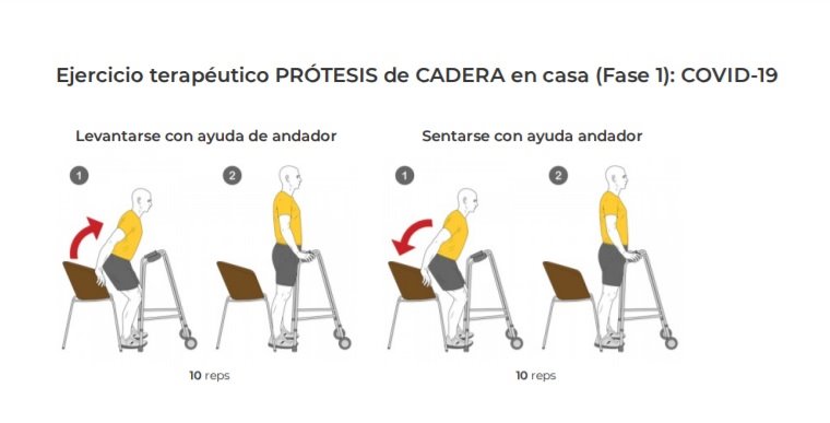 Ejercicios terapéuticos | UNIVERSITAT VALÈNCIA ep ejercicios terapeuticos
