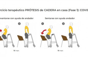 ep ejercicios terapeuticos