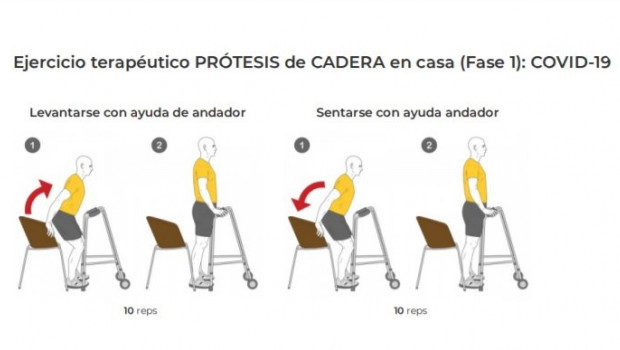 ep ejercicios terapeuticos