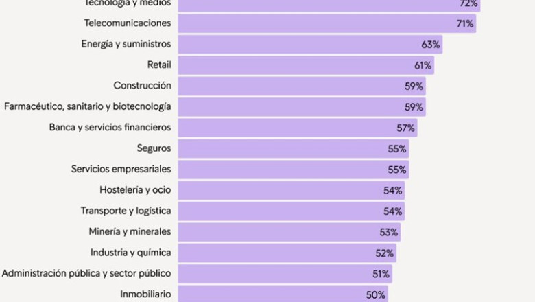 ep informe europeo de pagos de intrum 2026
