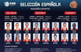 ep prelistaespanala copamundotenerife