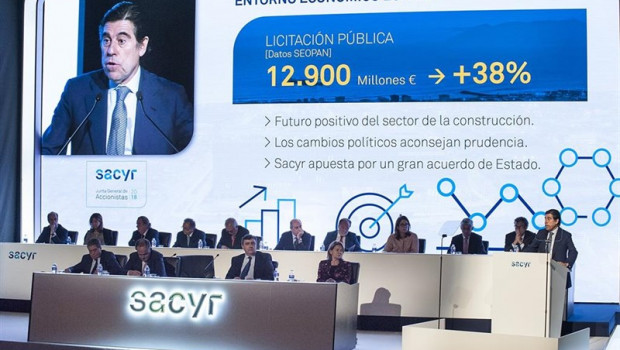 ep sacyr lanza bonos convertibles175 millonesafrontarvencimientootra emision