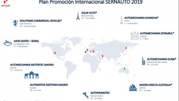 ep sernauto