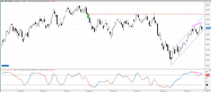 ibex2240919