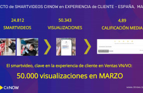 1617959282 r cord marzo 2021 